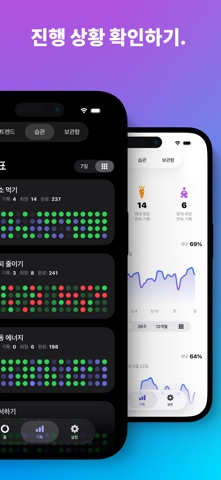 Awesome Habits: 습관 트래커 iPhone screenshot 5
