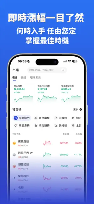 Chief Trade-Investing&Trading screenshot 4