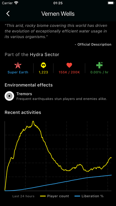 Helldivers 2 Efforts & Manuals Screenshot