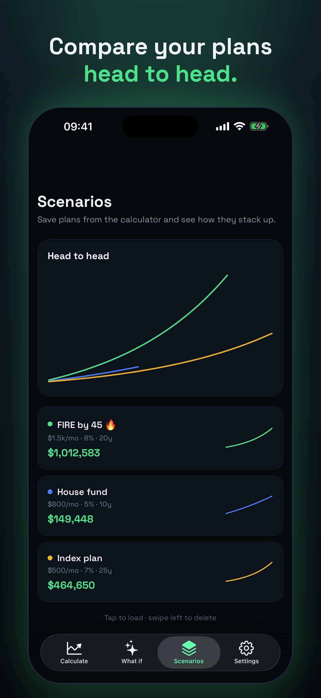 Screenshot 5 of Compound: Wealth Calculator