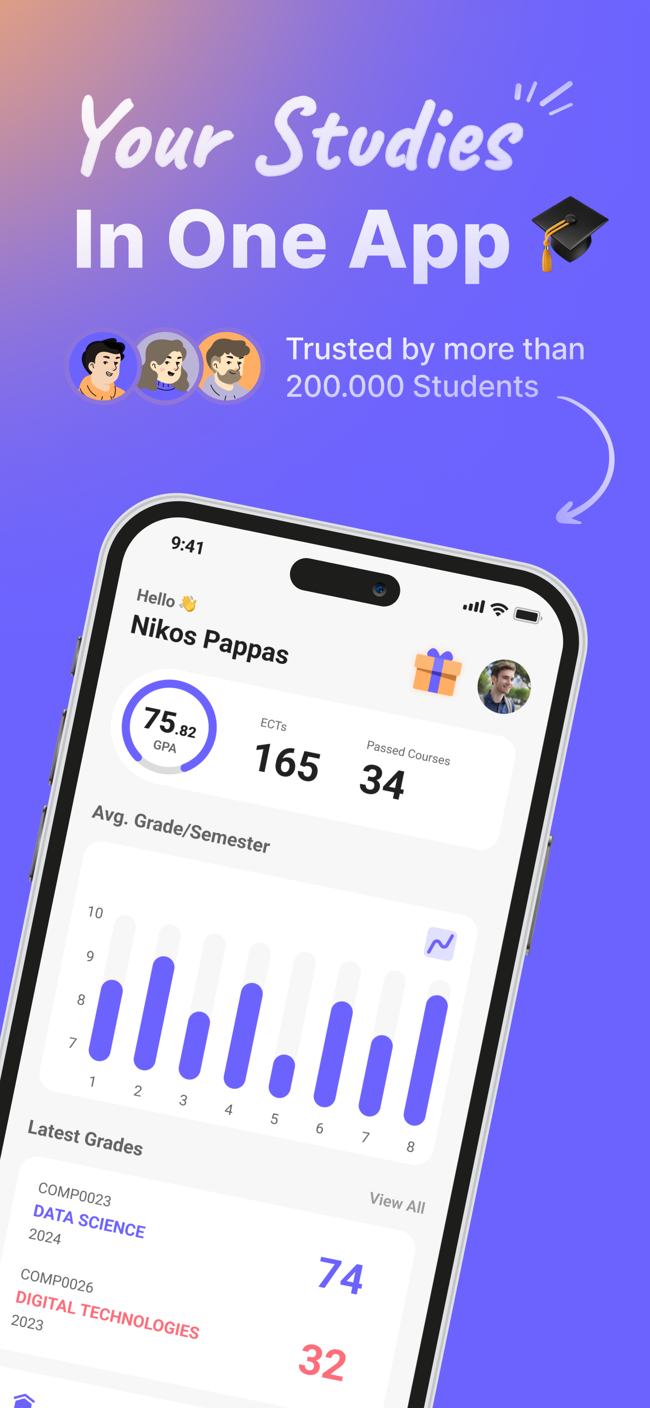 UniStudents