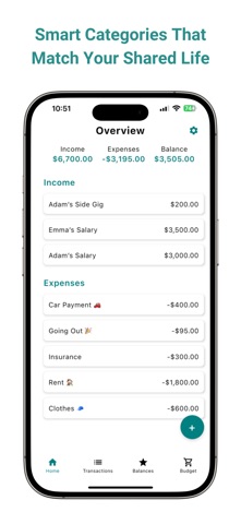 ThirdWheel: Couples Budgeting screenshot