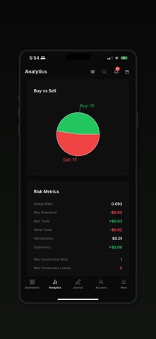 Reign - Trading Journal screenshot