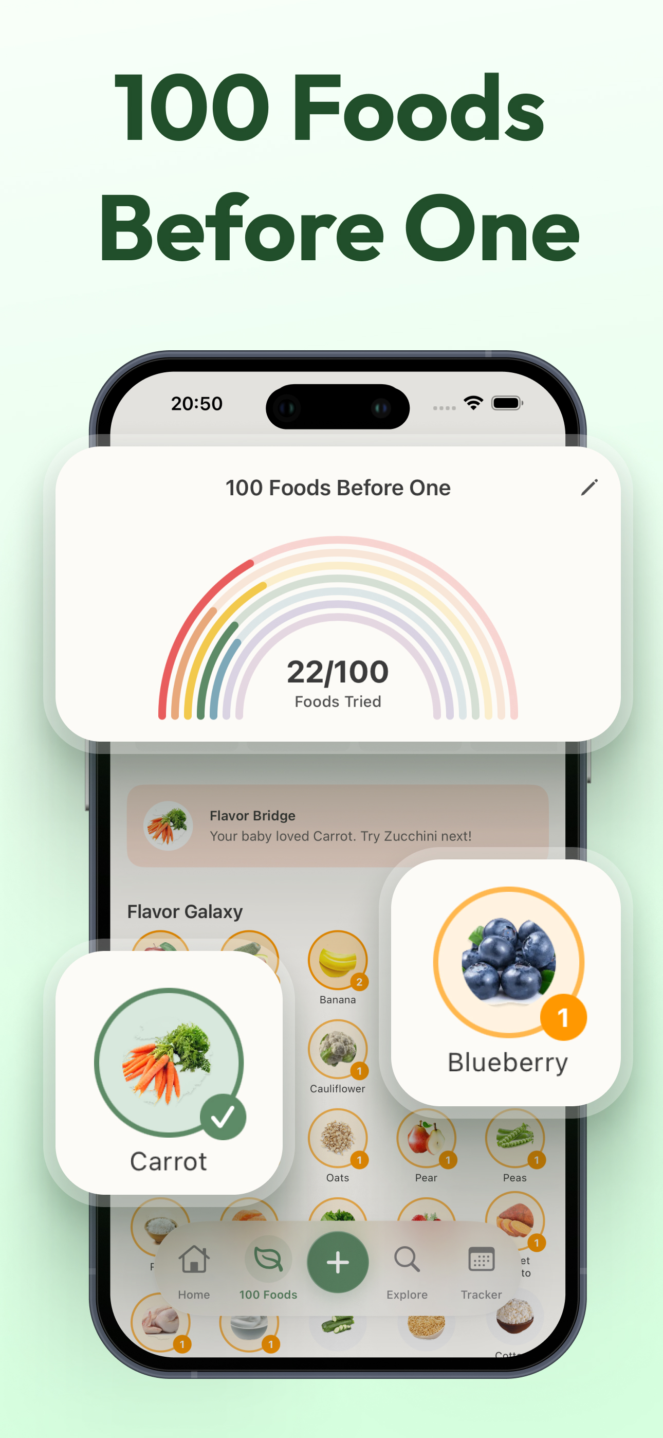 Baby Food Tracker & BLW: Avo