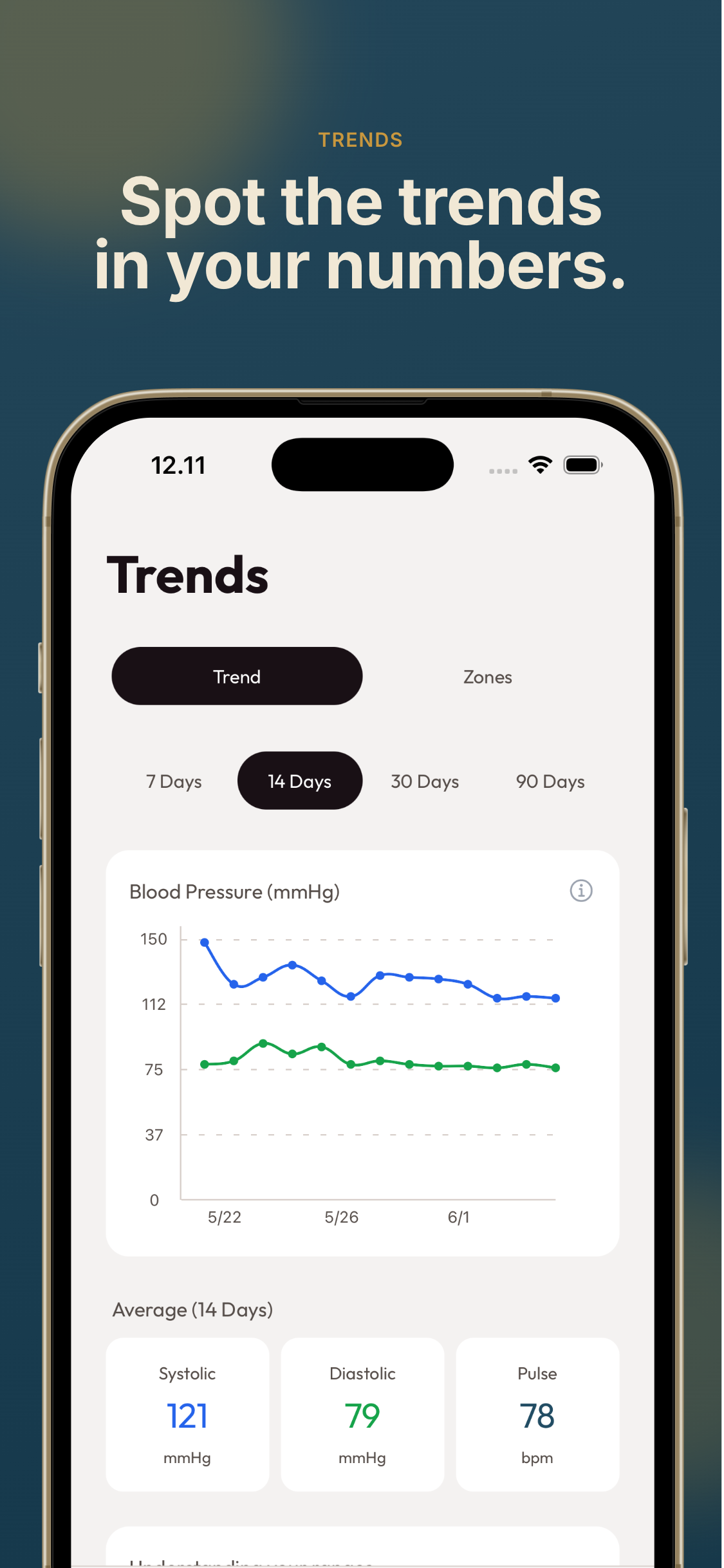 Tahti: Blood Pressure Tracker screenshot 3