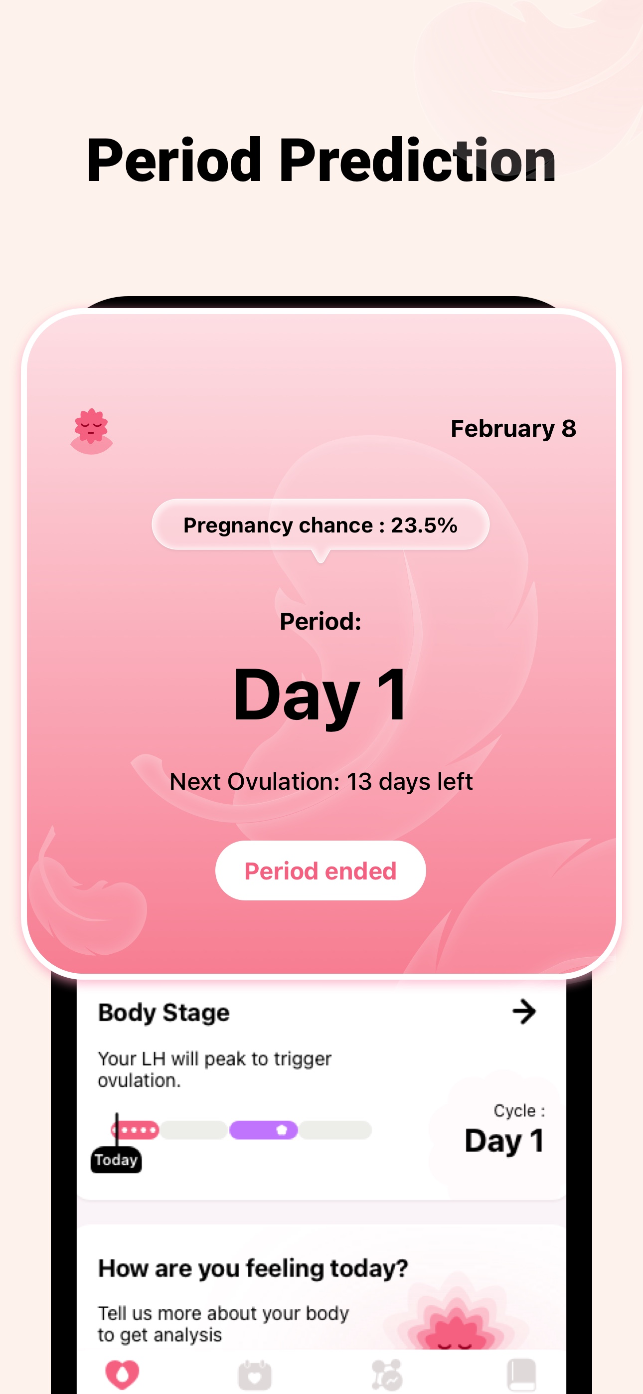 Period Tracker&Cycle Calendar screenshot 1