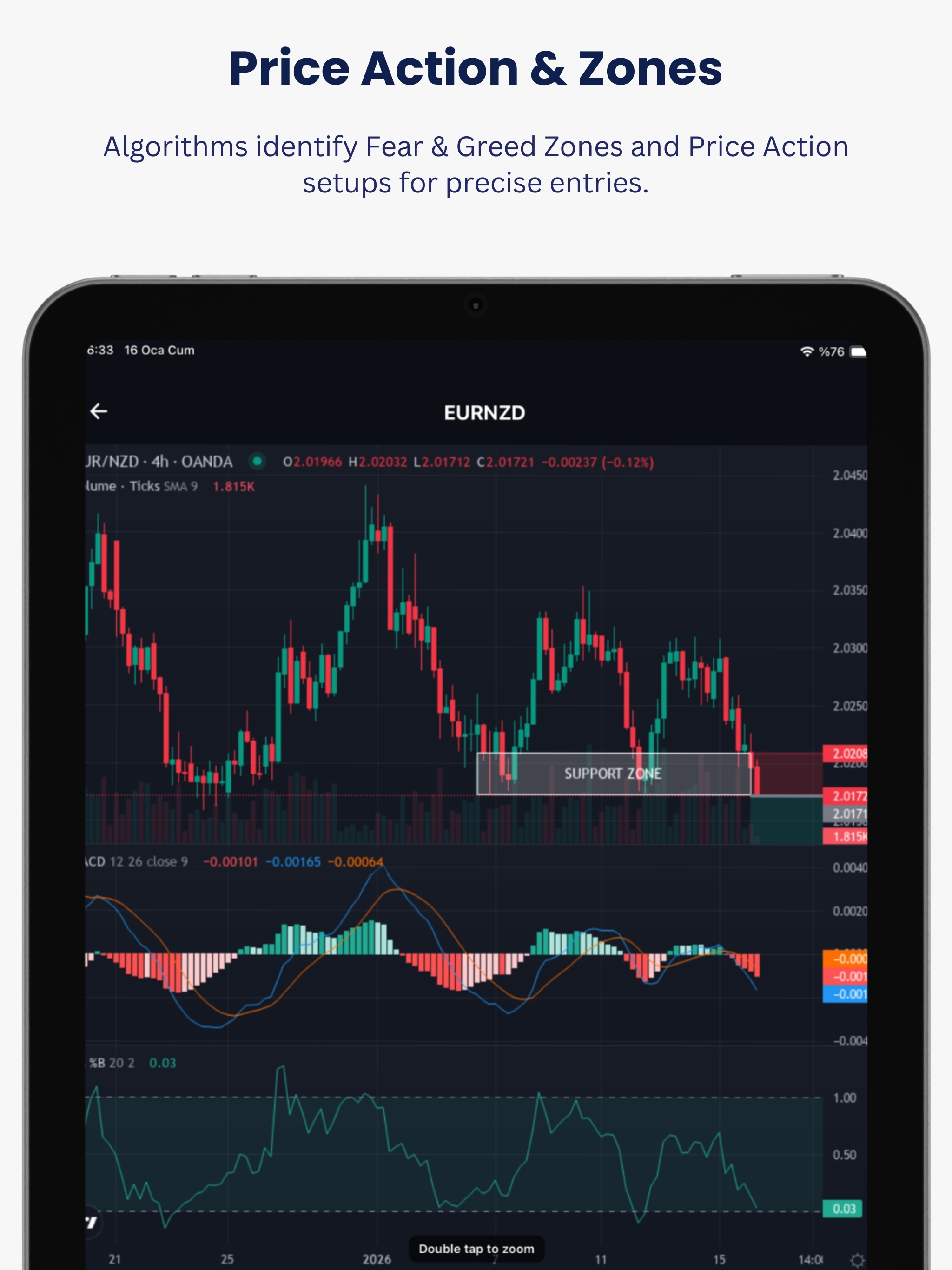 Signaly – Buy Sell & Alerts screenshot 9