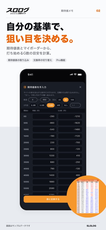スロログ - パチスロ収支・立ち回り screenshot 2