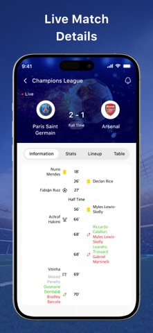 Live Scores: Football Match screenshot