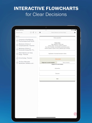 Cancer Pharmacology Manual iPad screenshot