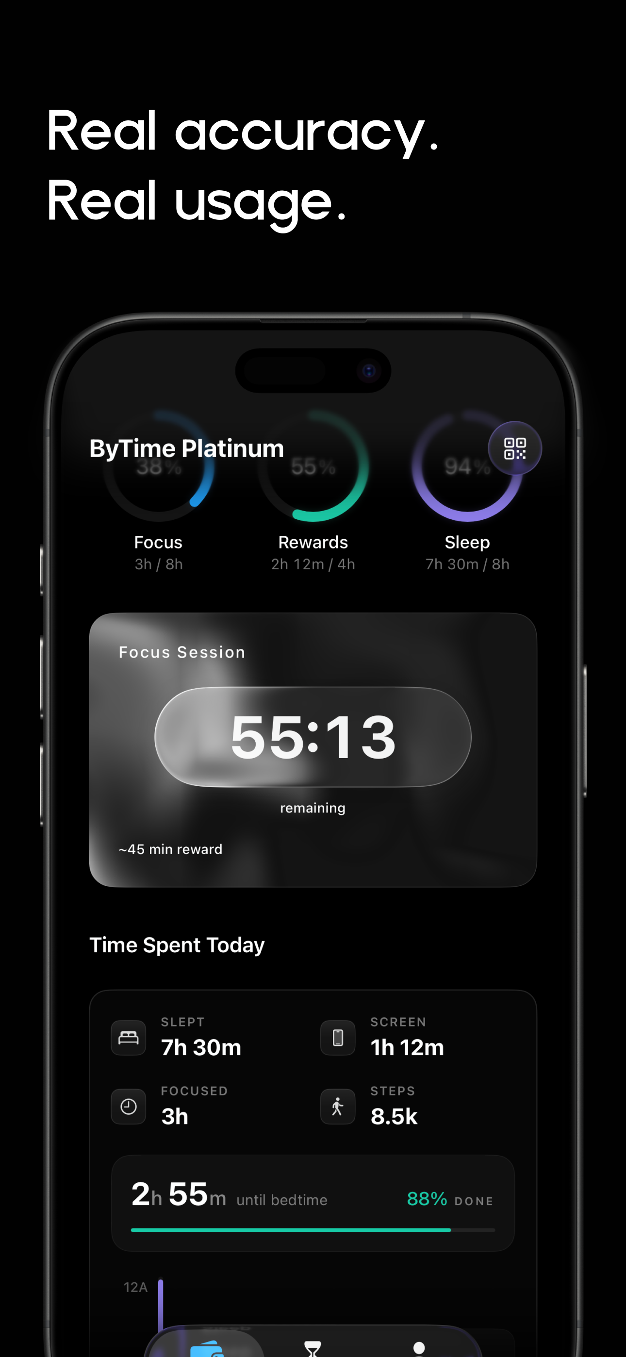 ByTime: Time Hub