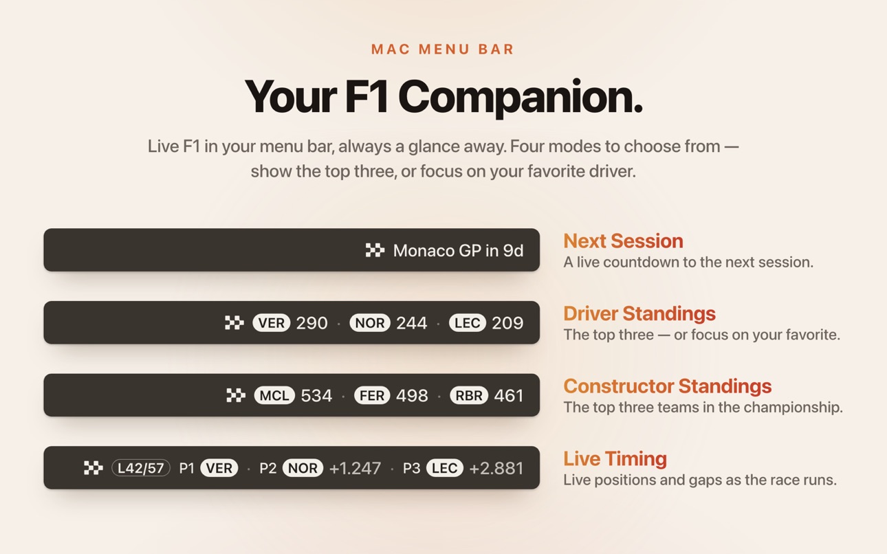 Mac screenshot
