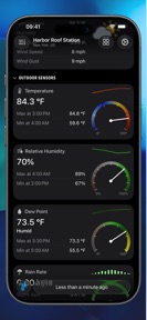 Weather Fusion – PWS screenshot