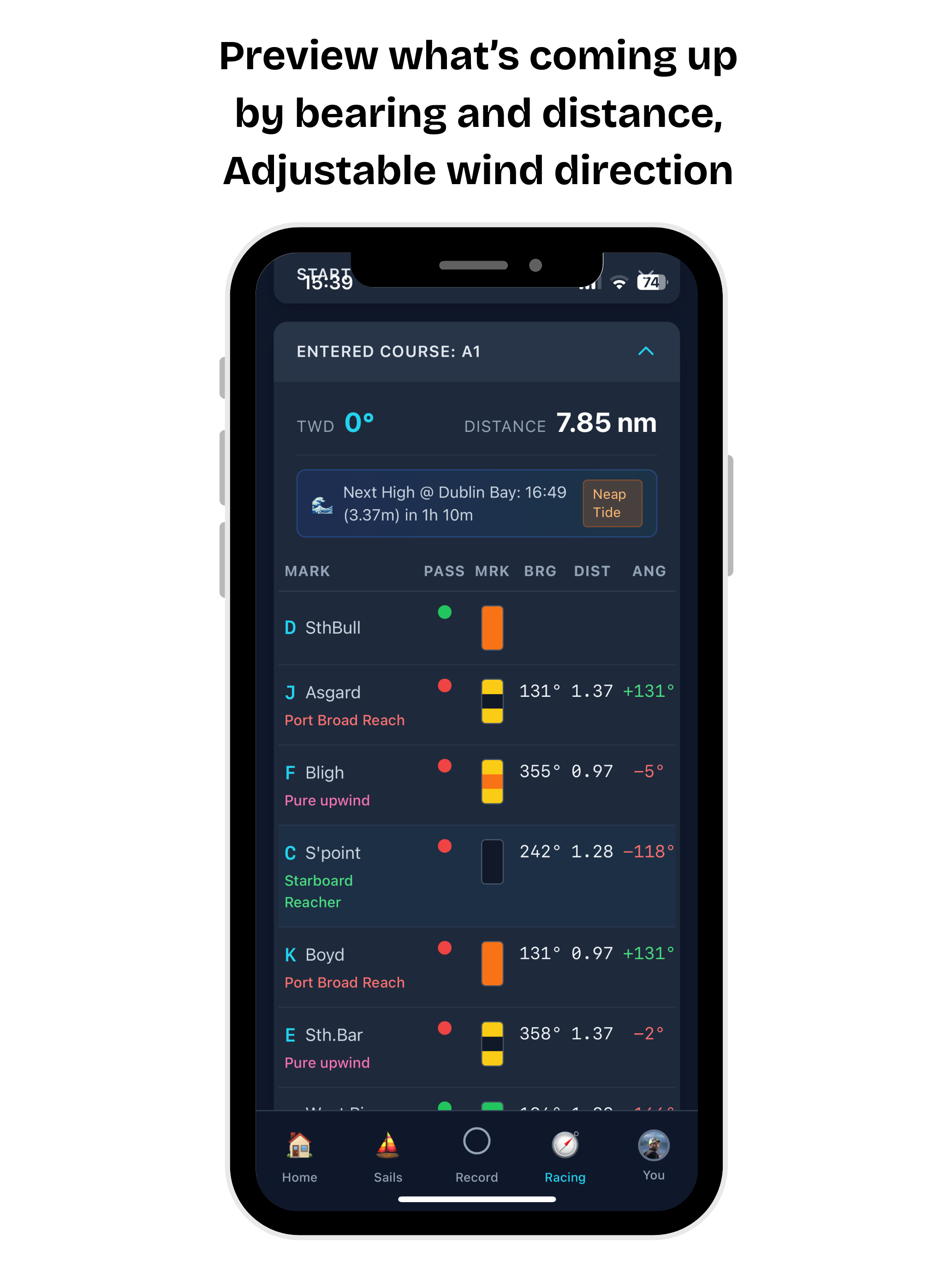 Sail Robin