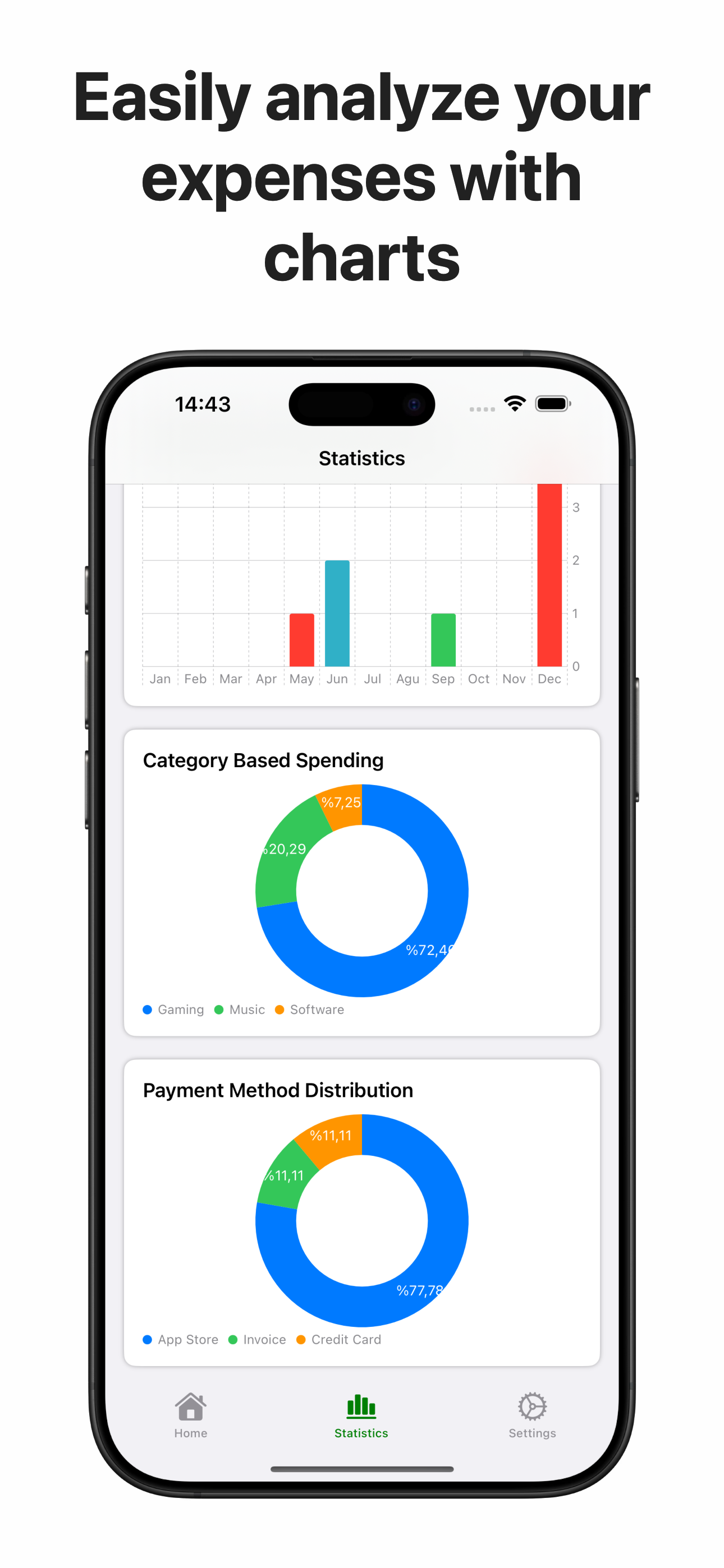 TrackMySub: Track Subscription
