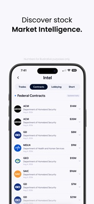Coattail: Investment Tracker screenshot 4