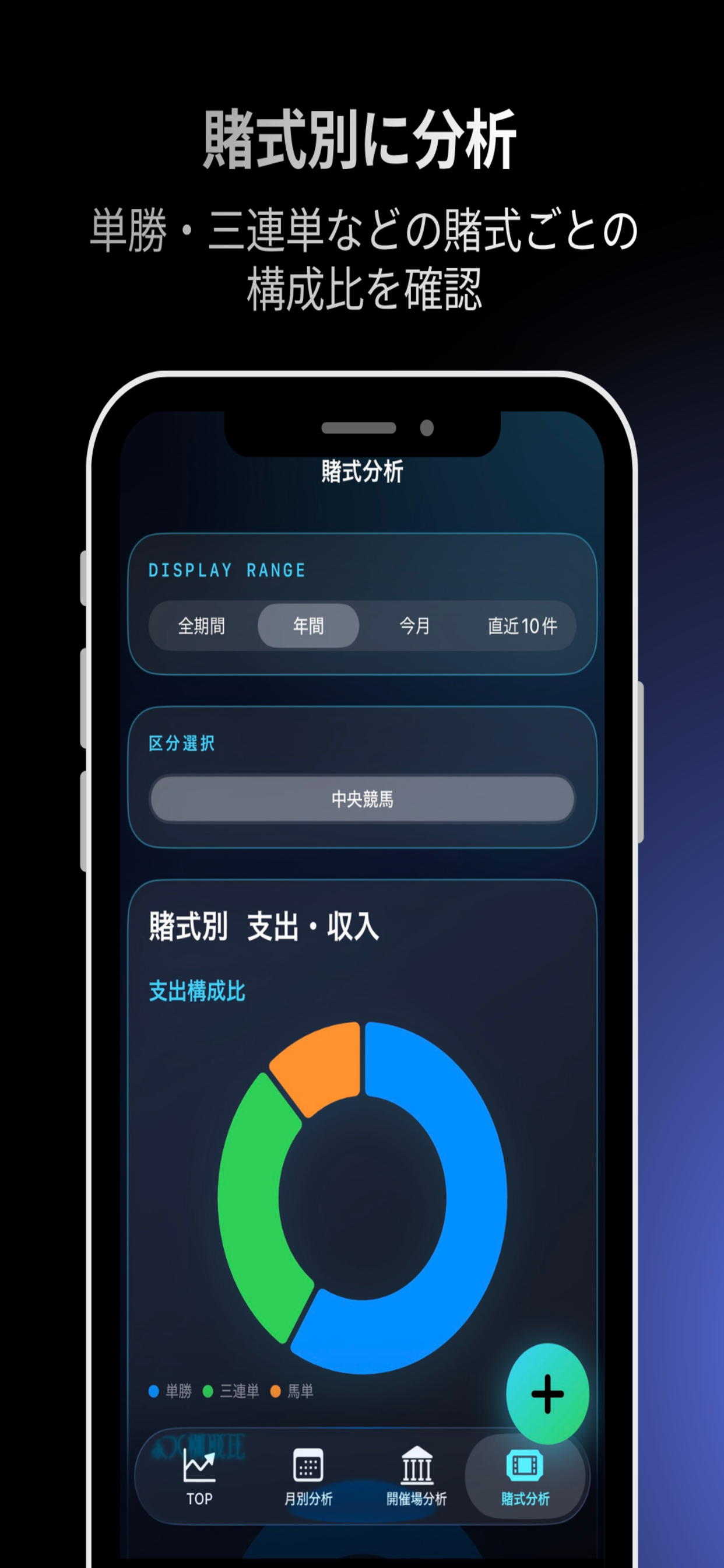 RaceMoney-公営競技収支管理- screenshot 5