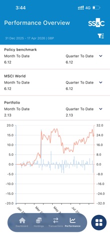 SS&C InvestApp Screenshot 6 of 8