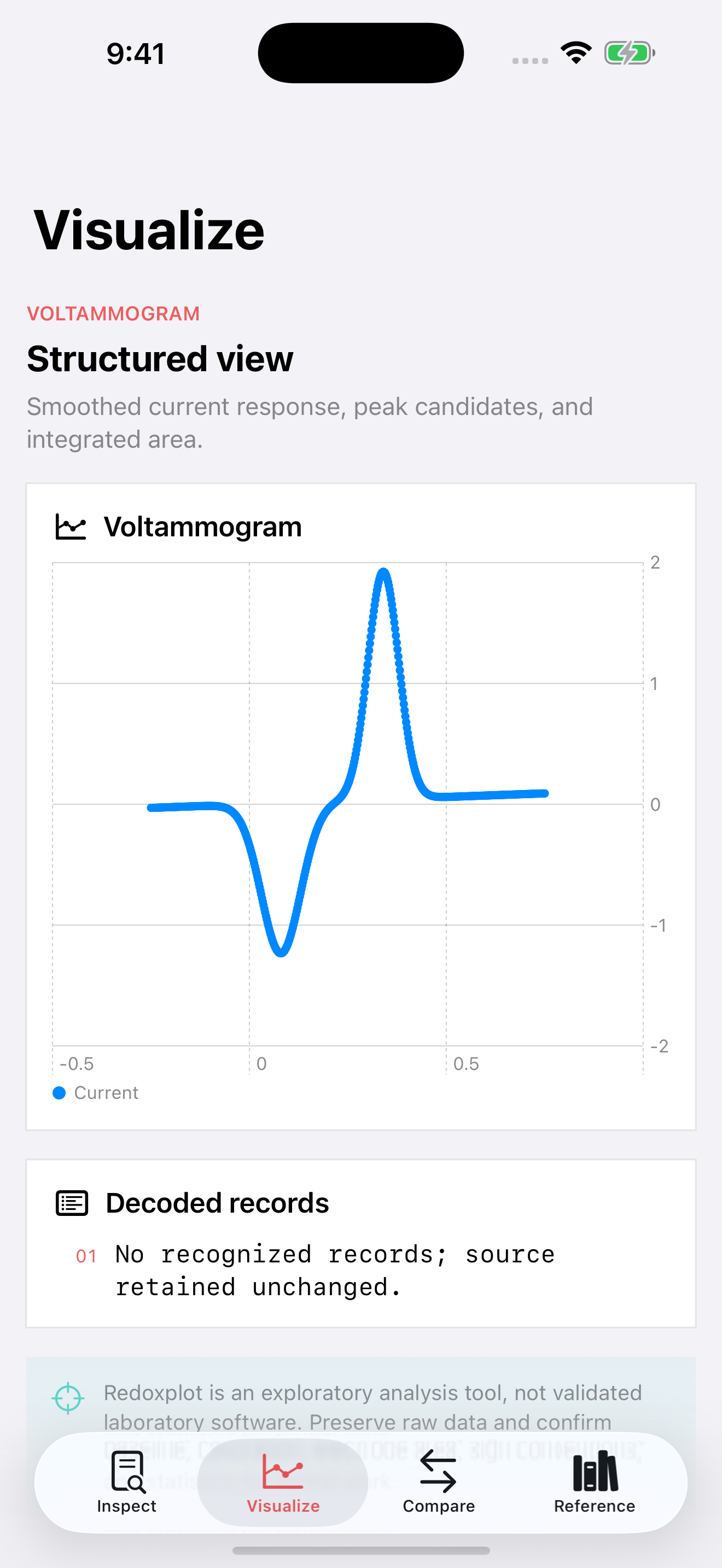 Redoxplot: Voltammetry screenshot 2 of 3