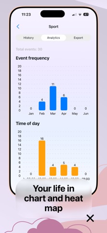 Veks: Symptom & Event Tracker Screenshot 6 of 8