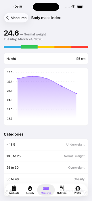 Switup - Workout & Gym Logger Screenshot 8 of 8