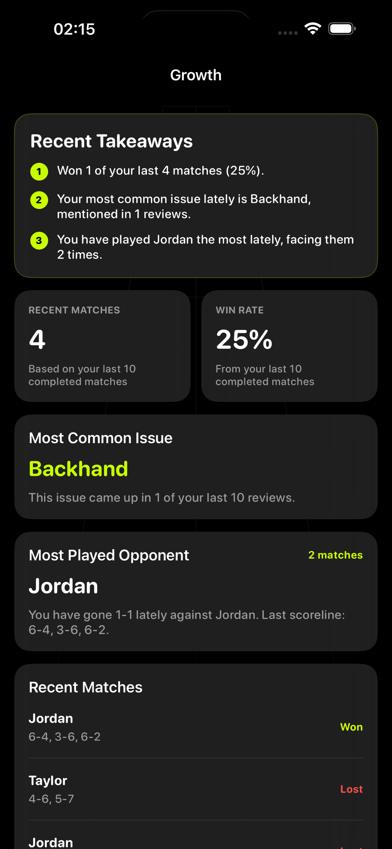 AceWatch screenshot 4