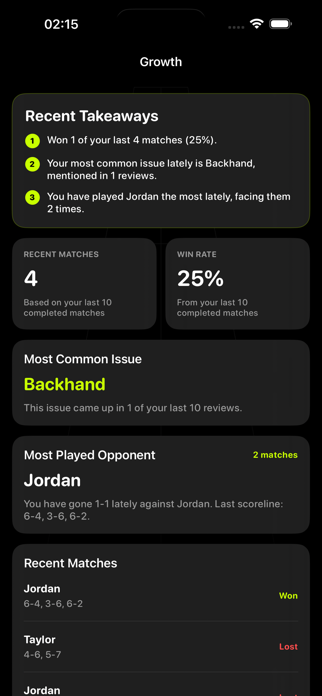 AceWatch Screenshot 4 of 5