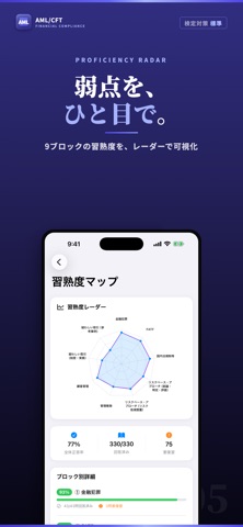 AML/CFTスタンダードコース 試験対策｜問題集 のスクリーンショット