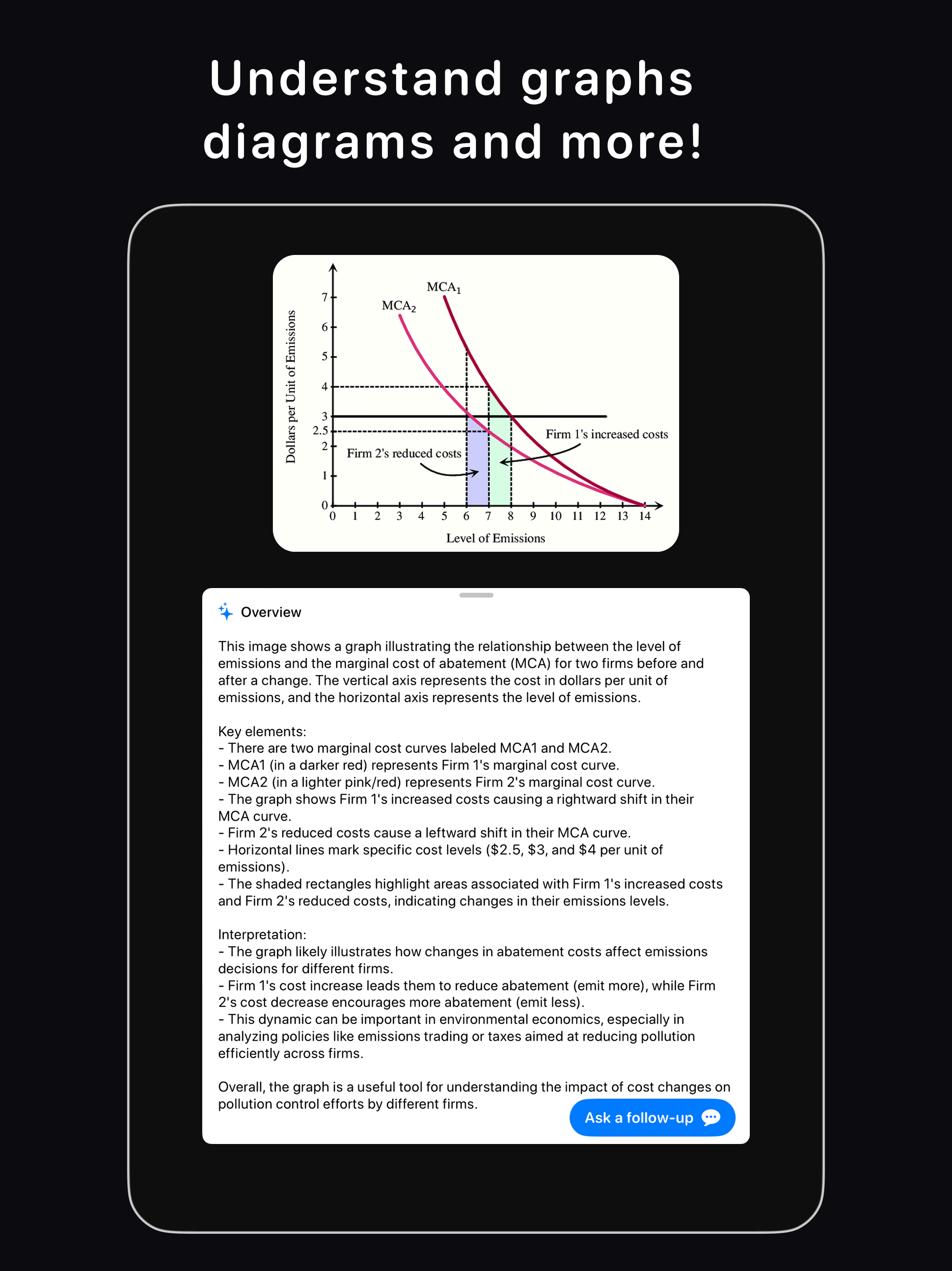 Vision GPT - Image Analyzer