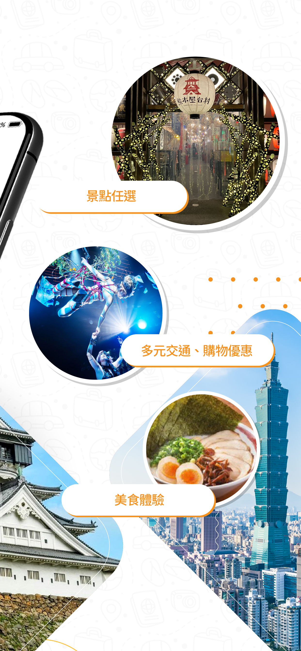 City FunPASS