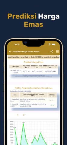 Harga Emas Antam screenshot