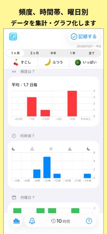 お通じ日記 - かんたん記録で便秘改善 のスクリーンショット