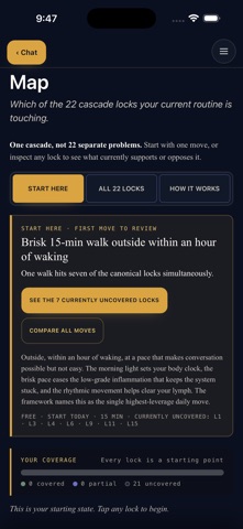 The Biological Reboot screenshot
