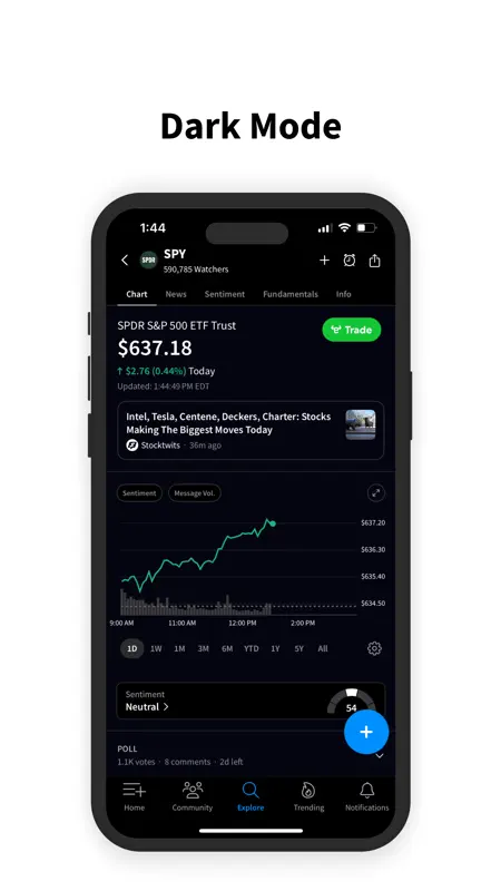 Stocktwits: Trading Community screenshot 7 of 8
