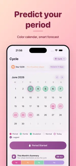 Mensy: Period Tracker screenshot 2