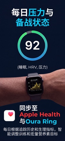 Hammr Fitness: 健身与营养 screenshot