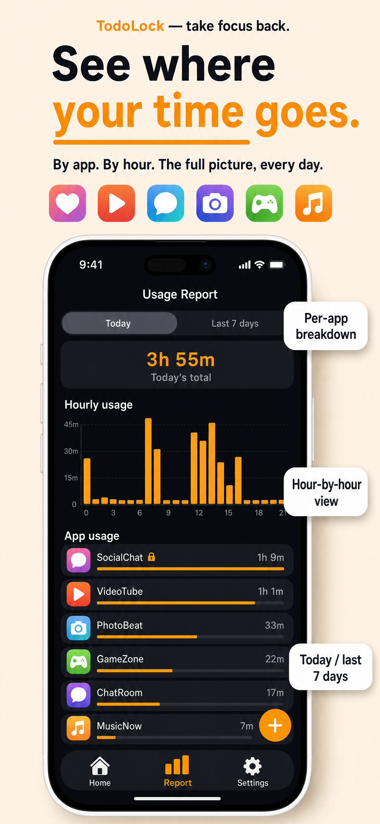 TodoLock - Task to Unlock Apps