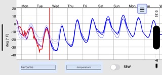 WeatherEvolution screenshot