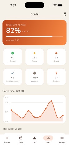 Sparkora: Matchstick Puzzle iPhone screenshot