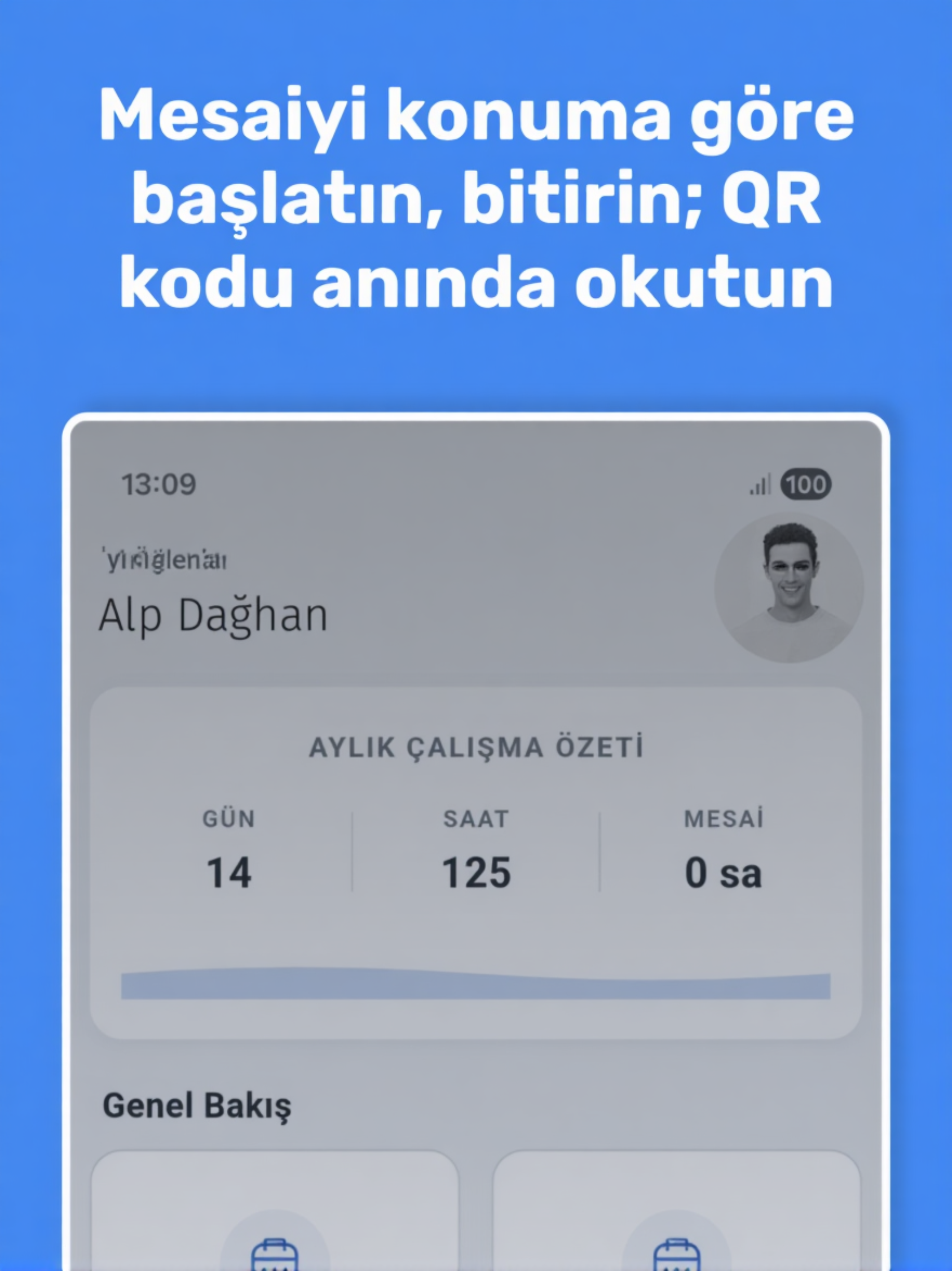 Mihmandar PDKS ve İK Yönetimi