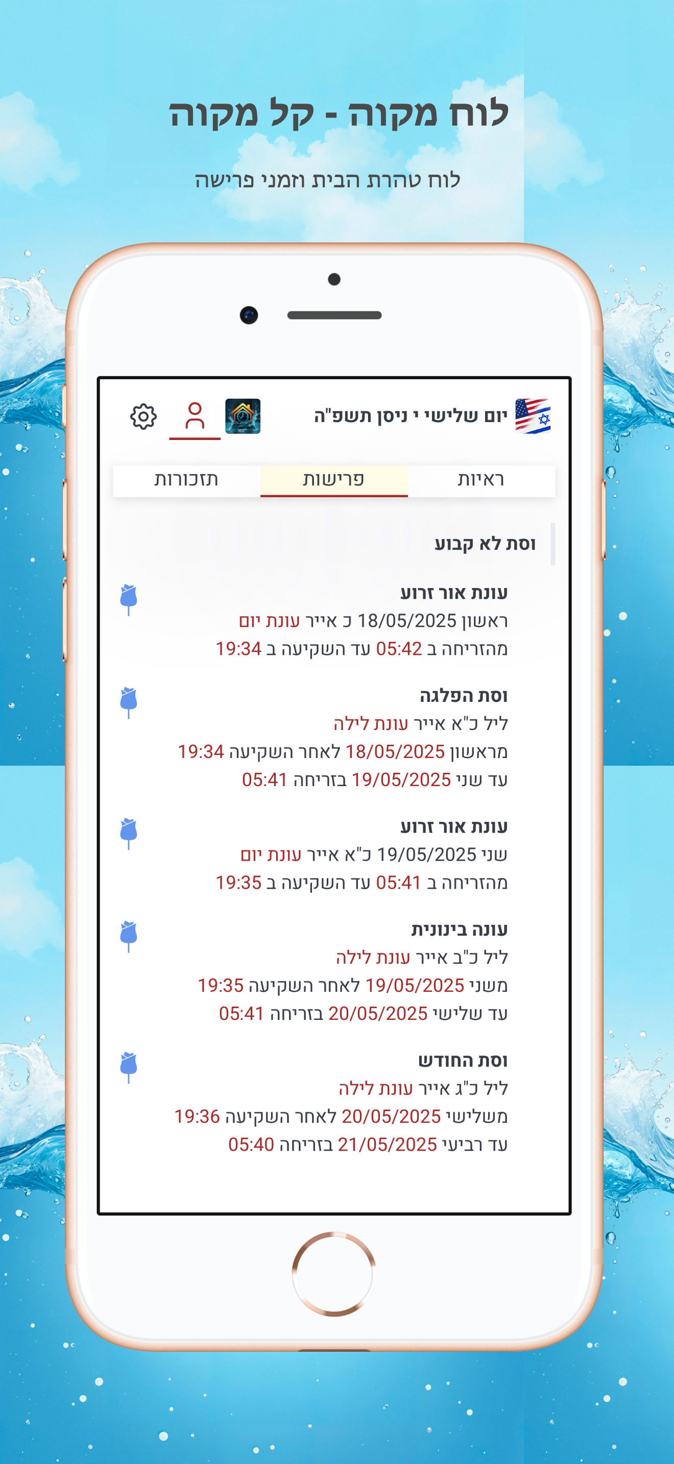 לוח מקוה - קל מקוה