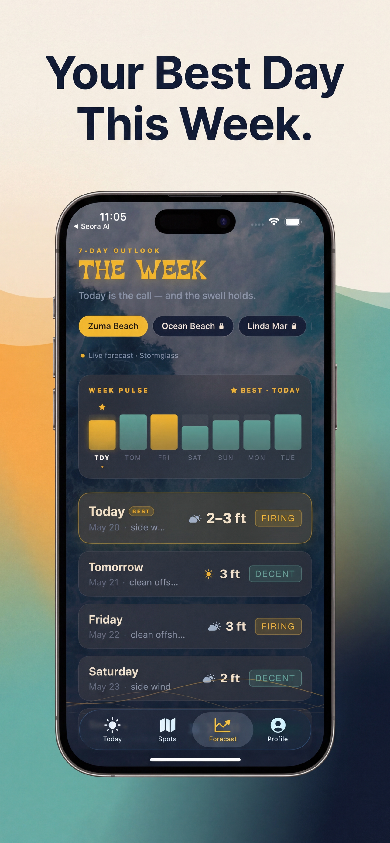 Pipeline: The Surf Call
