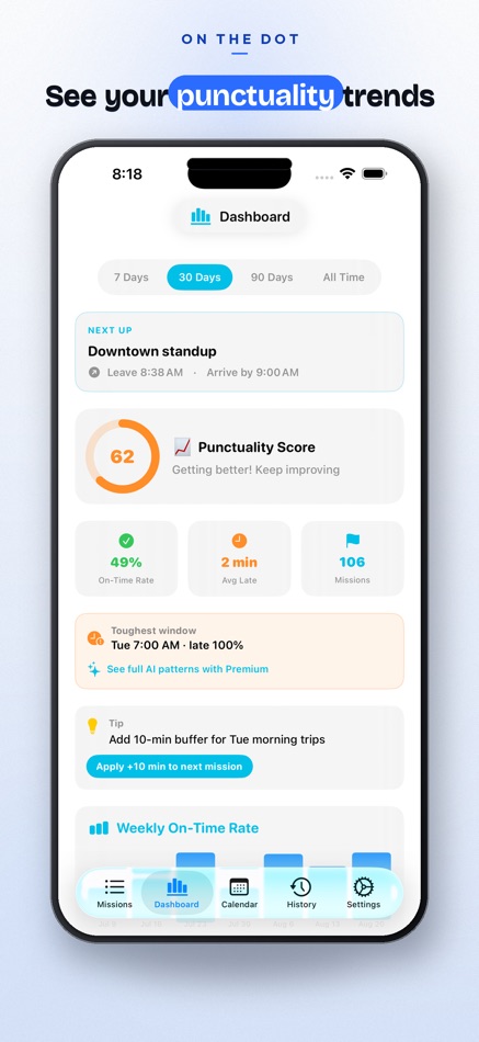 #4. On The Dot (iOS) De: Craig Rigdon