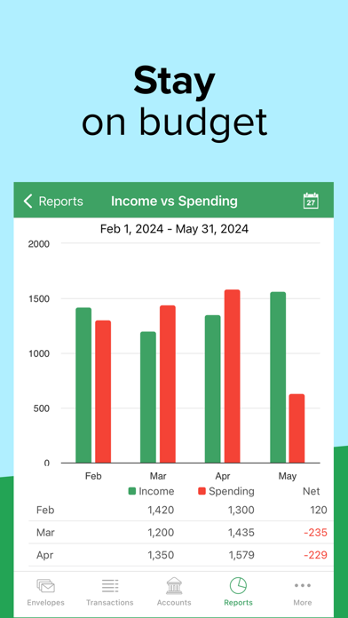 Goodbudget Budget Planner Screenshot