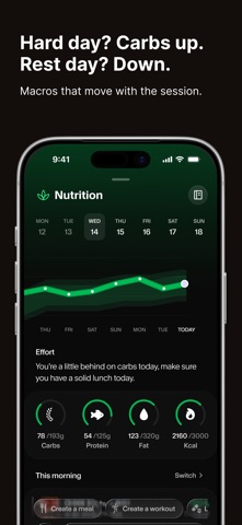 Capture d'écran 5 de Outcurve | Training & Fueling