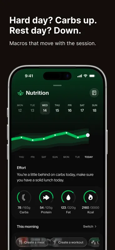Outcurve | Training & Fueling screenshot 5 of 10