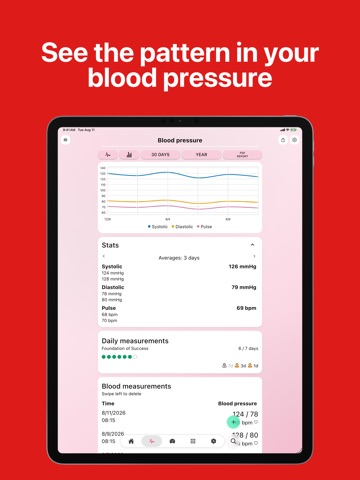 High Blood Pressure: Heartie iPad screenshot