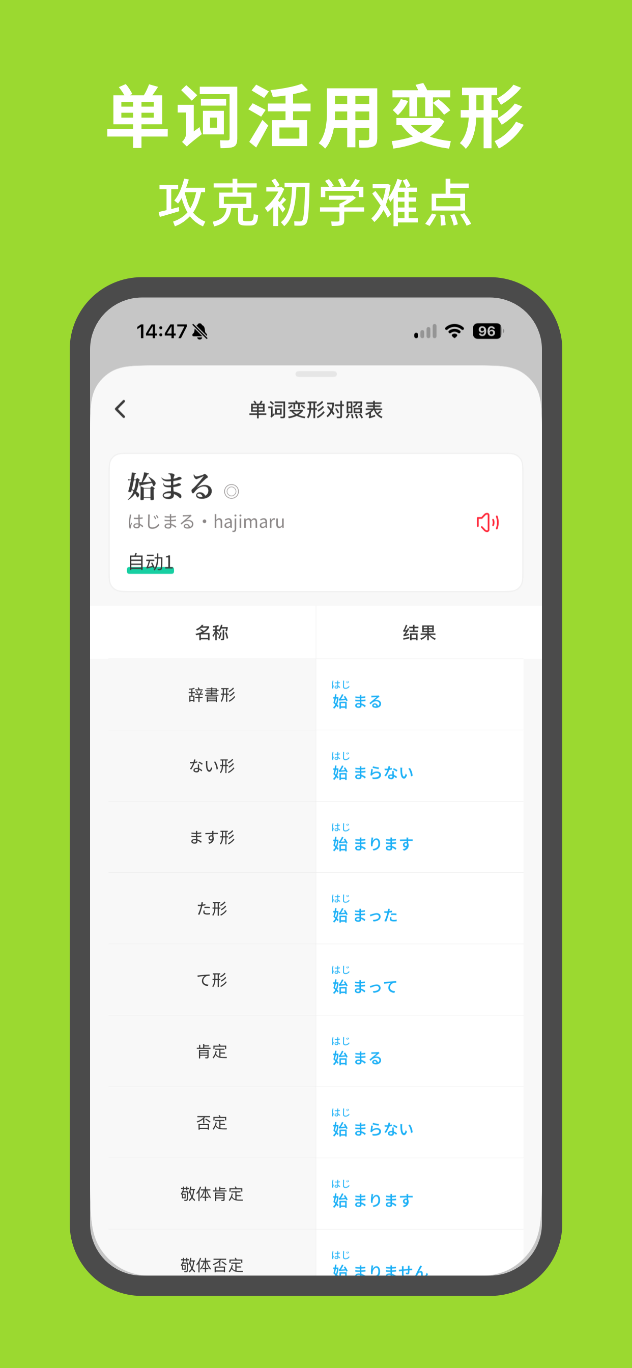 一番辞记：综合日语学习、背单词、五十音图、N5入门、红宝书 screenshot 8