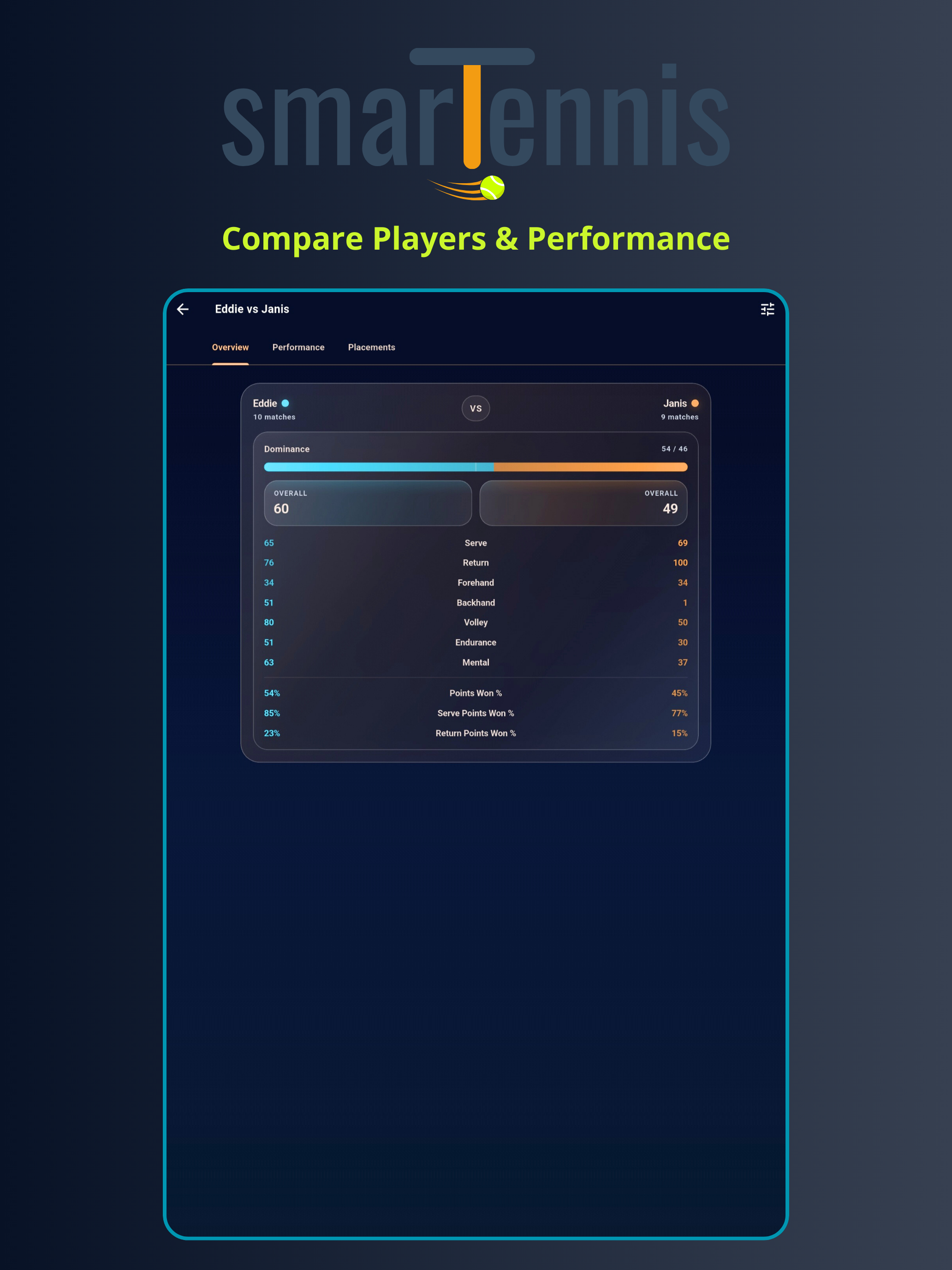 SmarTennis: Tennis Stats screenshot 18