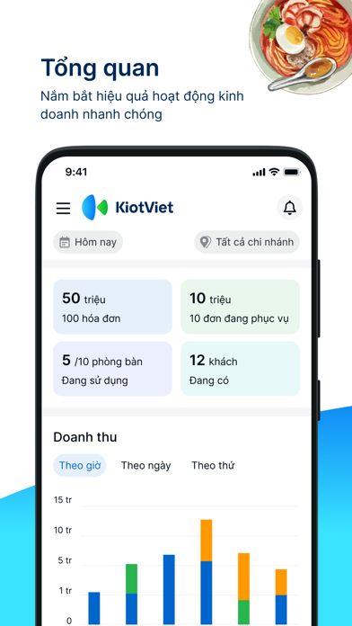 KiotViet Quản lý Nhà hàng Screenshot